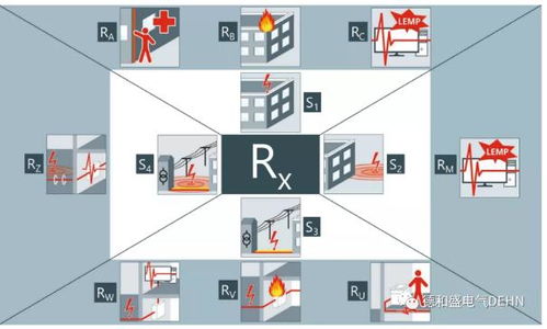 Dehn技術(shù)服務(wù) 百年積淀，引領(lǐng)未來(lái)安全理念
