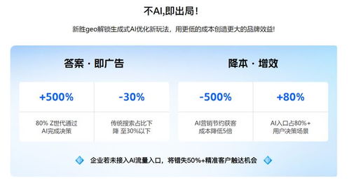 聚焦Geo優化 三家技術專業、服務靠譜的優質服務商深度解析